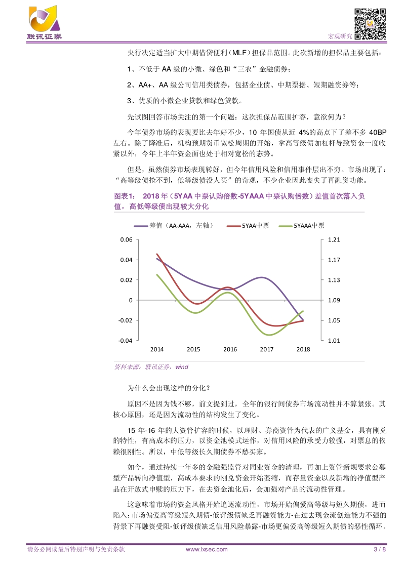 央行扩大MLF担保品范围，意欲何为？.pdf_第3页