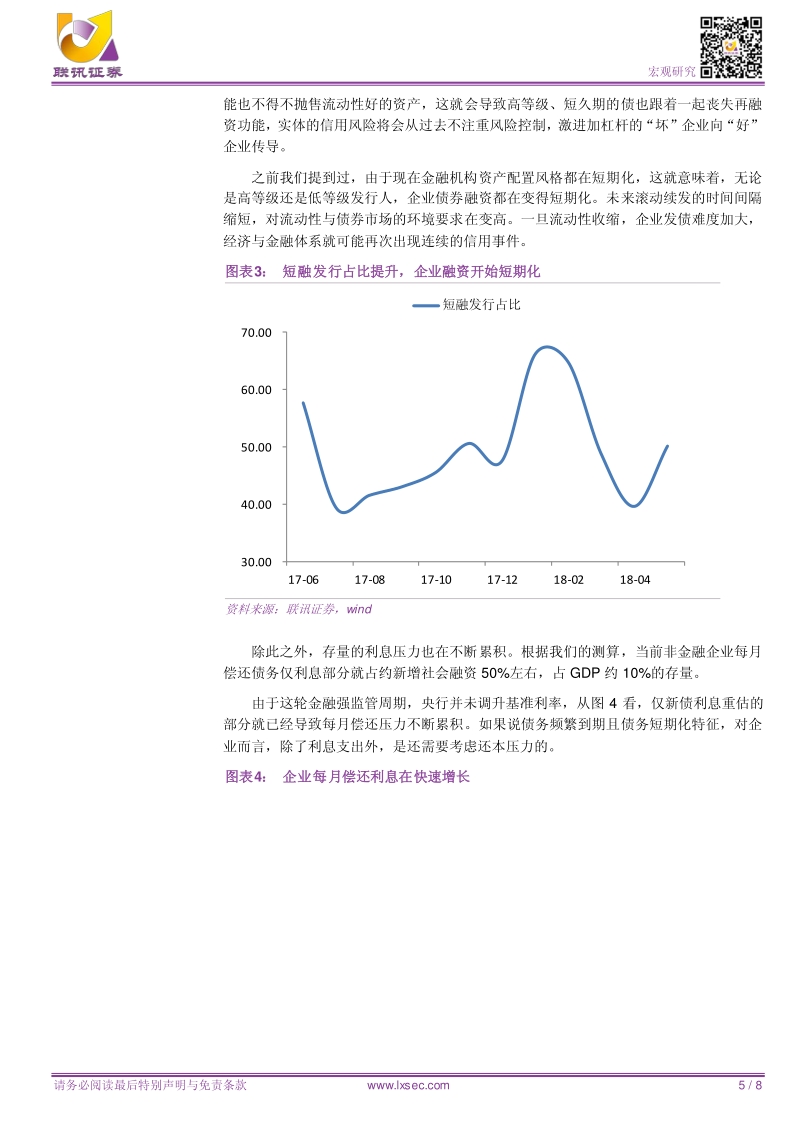 央行扩大MLF担保品范围，意欲何为？.pdf_第5页