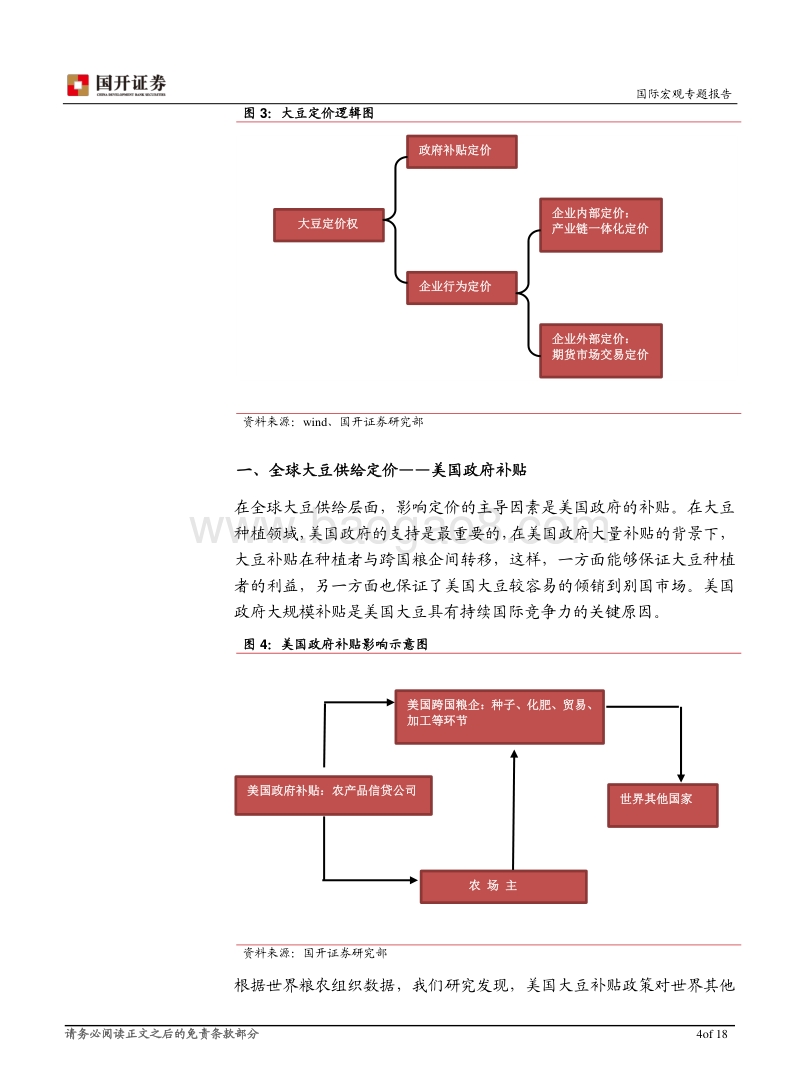 中美贸易摩擦中的“谈判利器”：大豆商品定价权如何旁落？.pdf_第5页