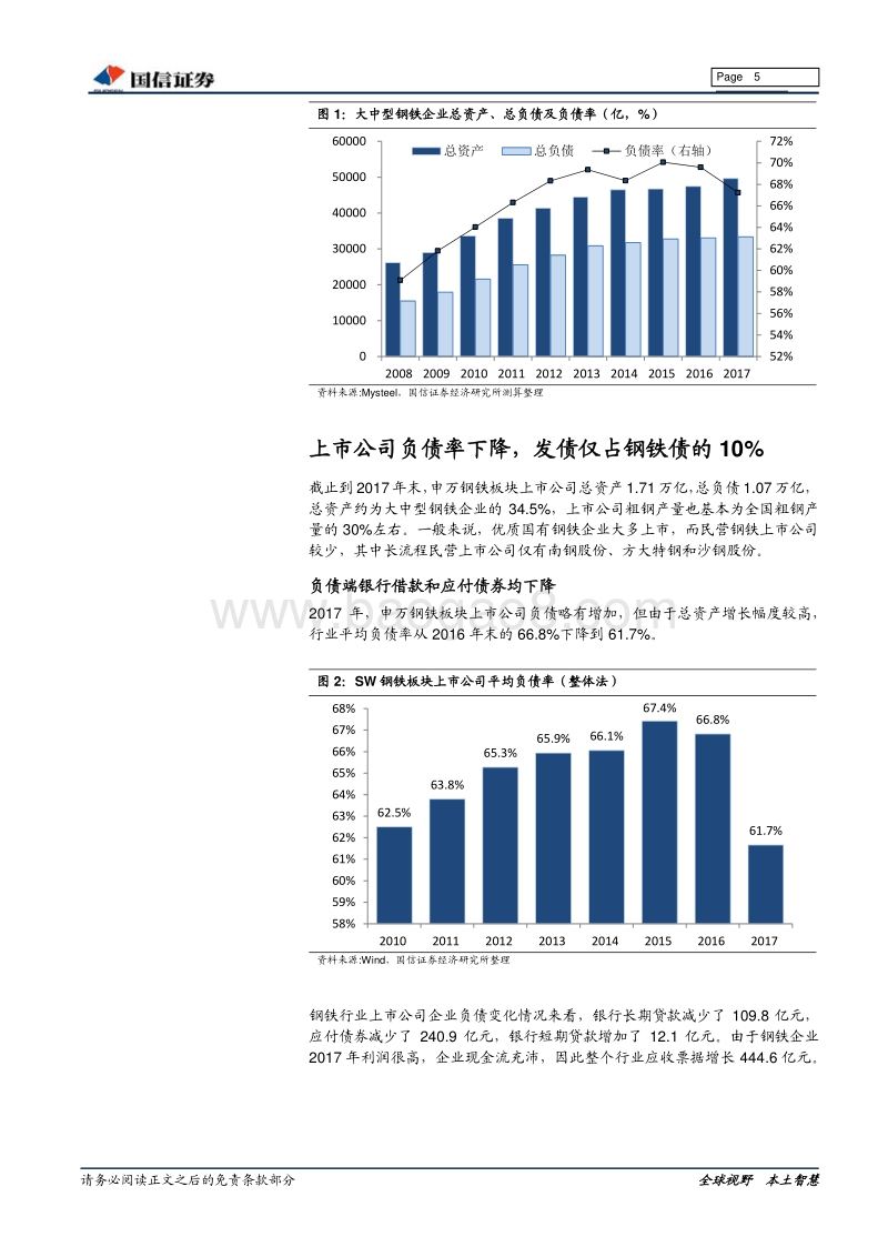 钢铁企业发债专题：盈利保持高位，资产质量向好.pdf_第5页