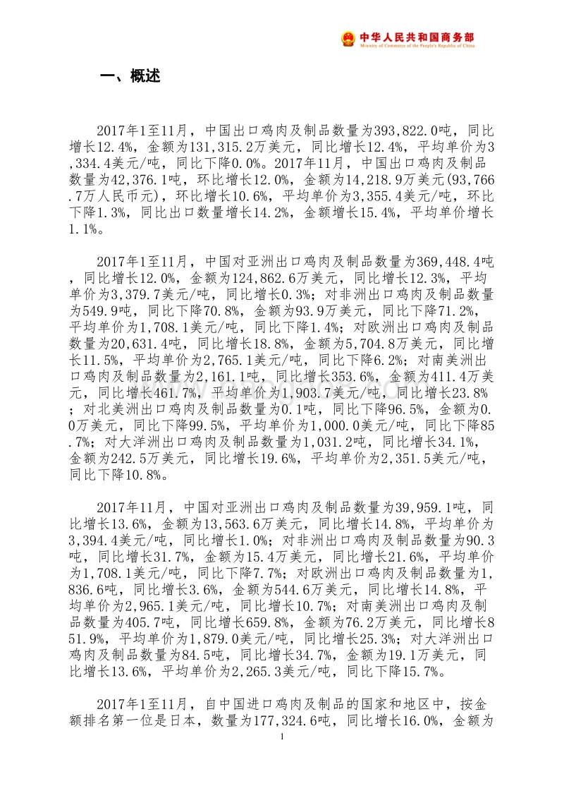 2017年11月中国鸡肉及制品出口月度统计报告.pdf_第2页