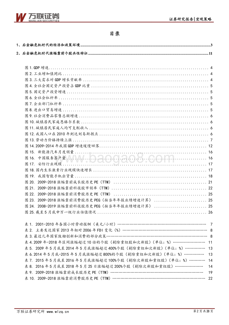 历史总结篇：后金融危机时代投资方向研究系列.pdf_第2页
