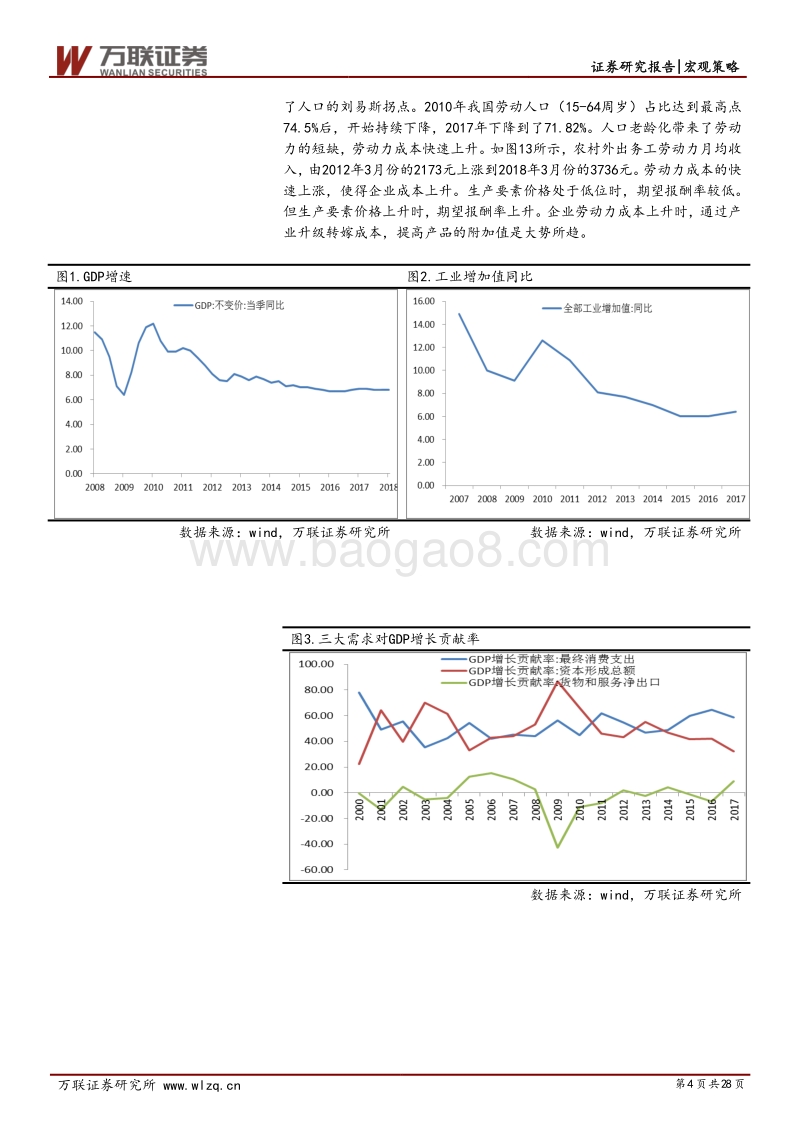 历史总结篇：后金融危机时代投资方向研究系列.pdf_第4页