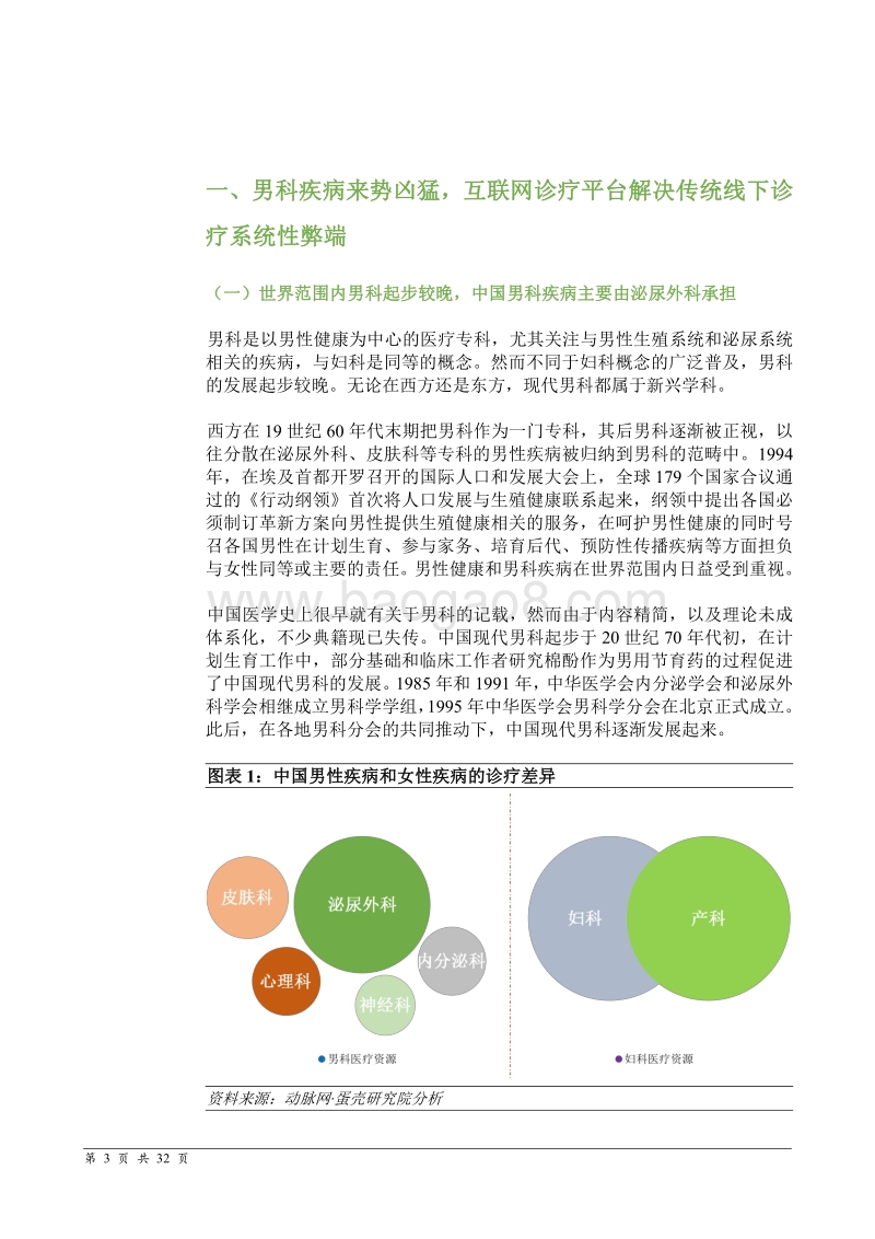 中国互联网男科诊疗白皮书.pdf_第3页