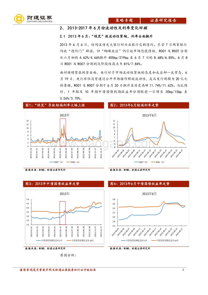 流动性专题报告：以史为鉴，警惕六月份流动性风险.pdf_第5页