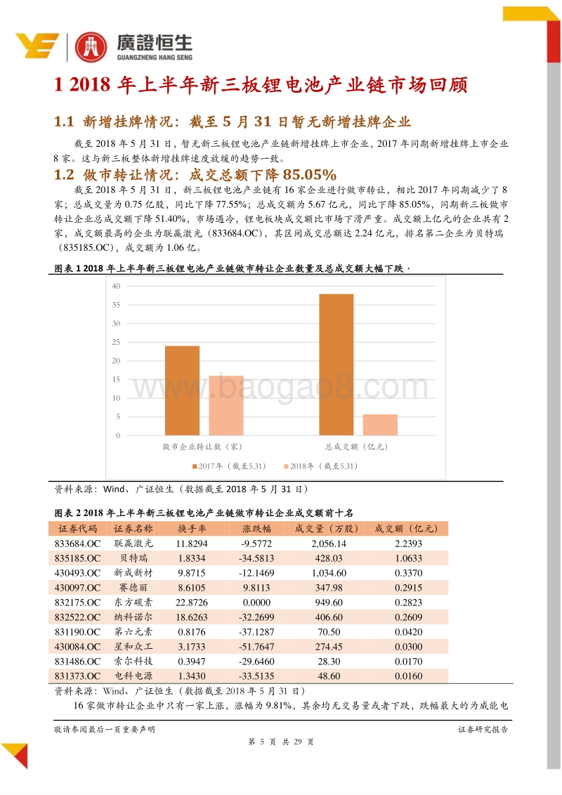 2018锂电产业链中期策略：高镍电极开始放量，废旧电池回收市场逐步打开.pdf_第5页