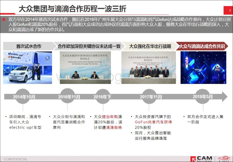 简析大众集团与滴滴将成立合资公司.pdf_第3页