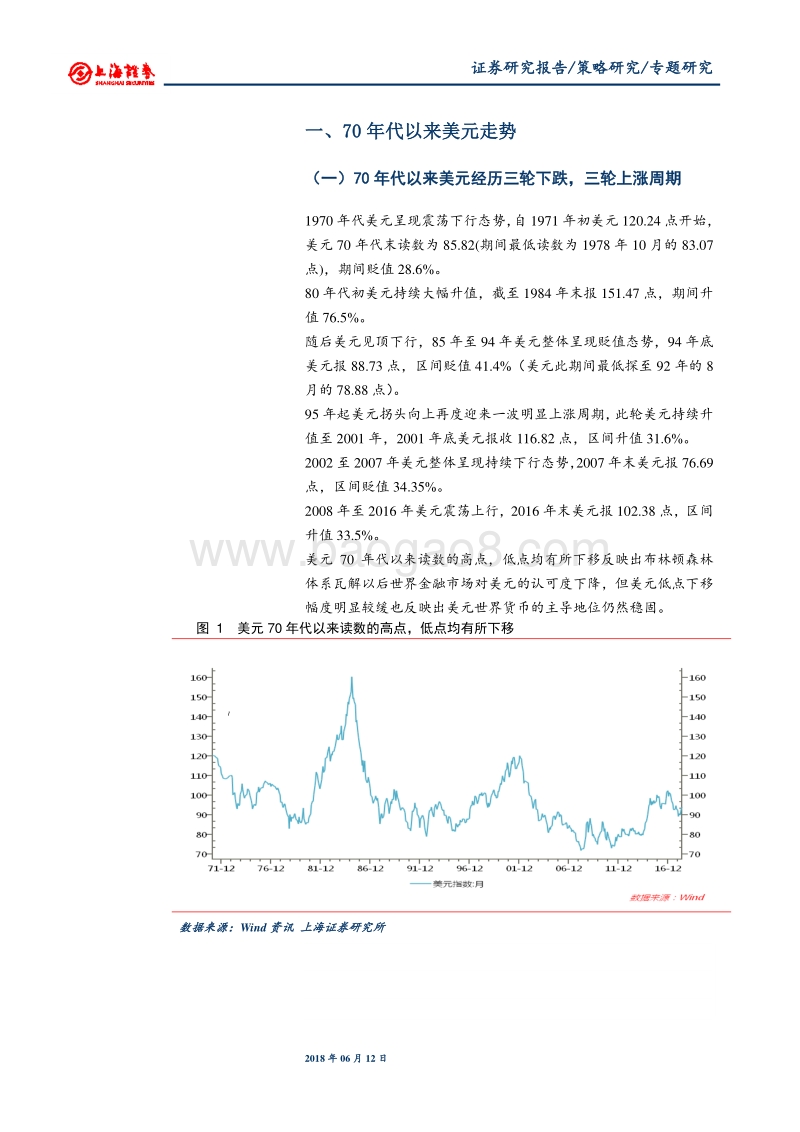 美元走势及其市场影响研究.pdf_第2页