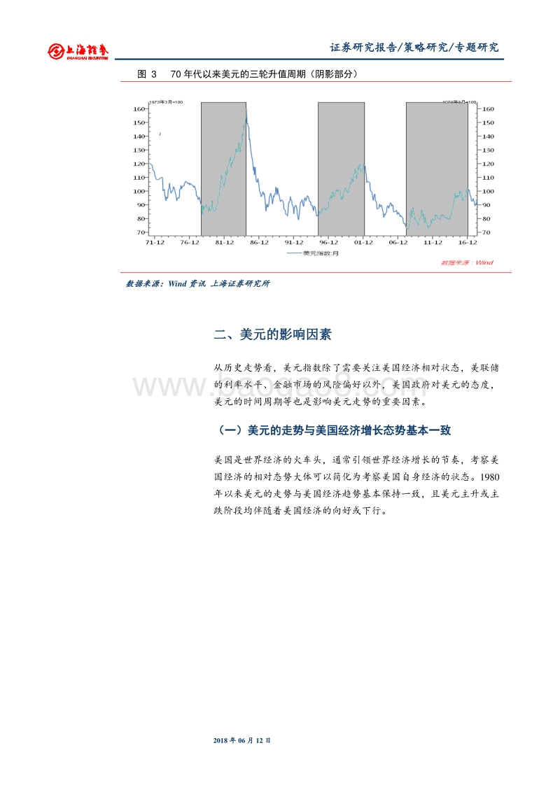美元走势及其市场影响研究.pdf_第4页