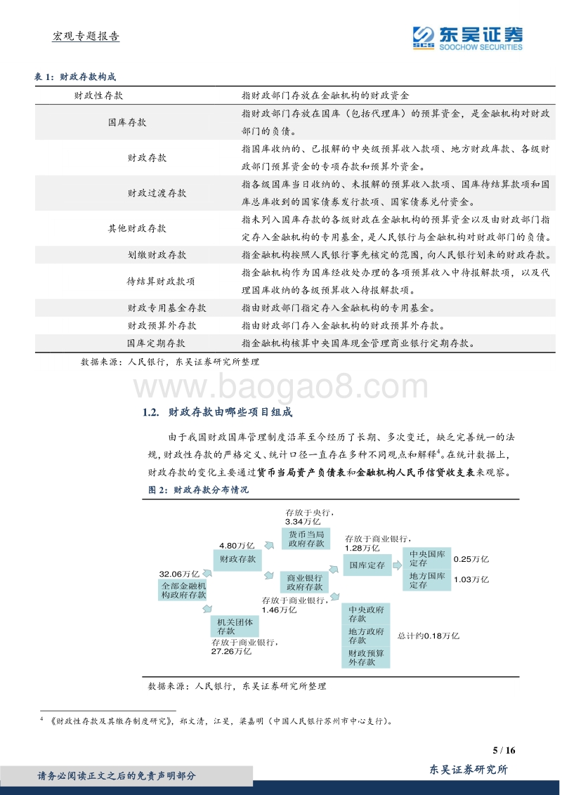 财政存款：波动特征、决定因素和流动性影响.pdf_第5页