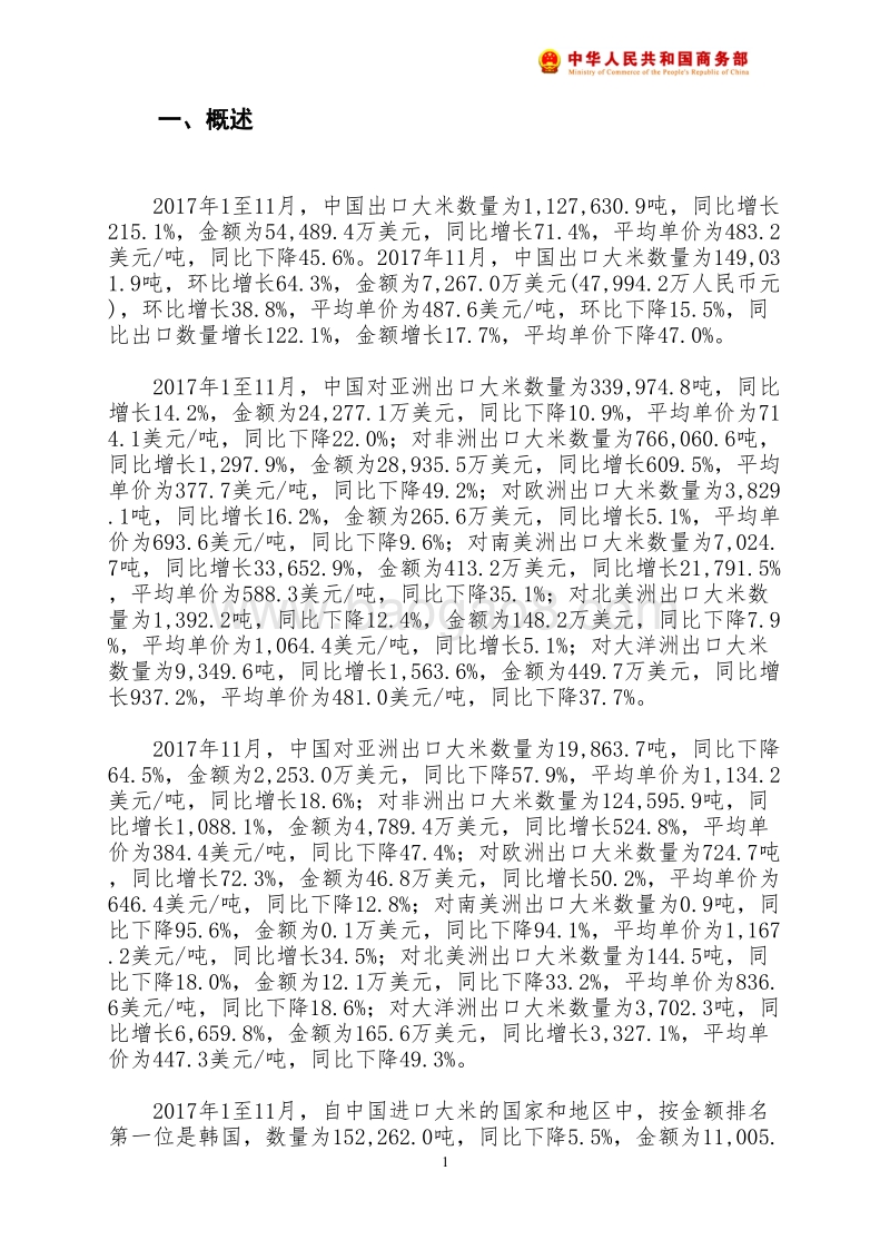 2017年11月中国大米出口月度统计报告.pdf_第2页