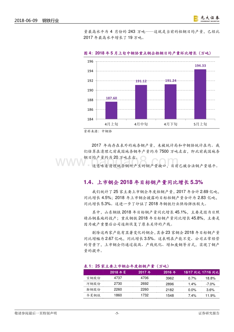 钢铁行业2018年下半年投资策略：中长期预期待改善，中厚板股票是首选.pdf_第5页