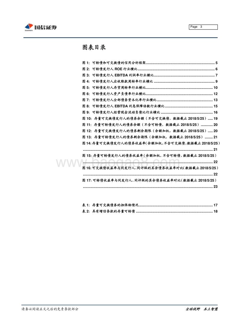 转债和交换债信用分析初探.pdf_第3页