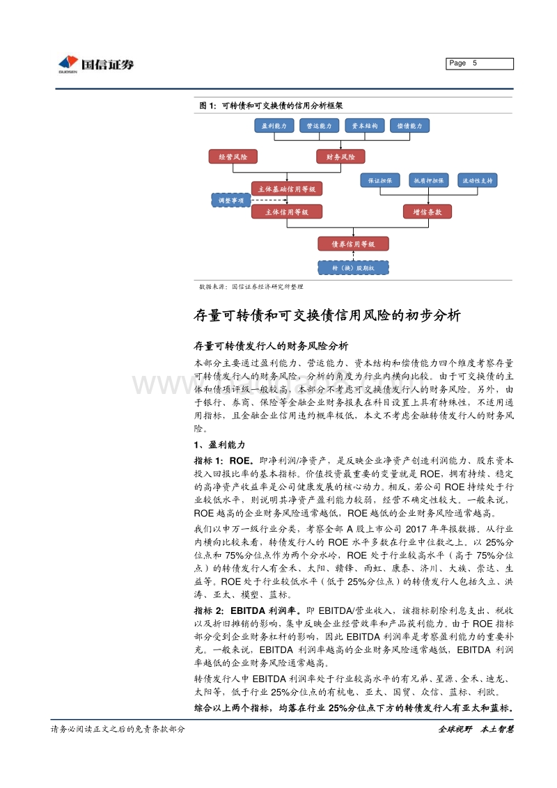 转债和交换债信用分析初探.pdf_第5页