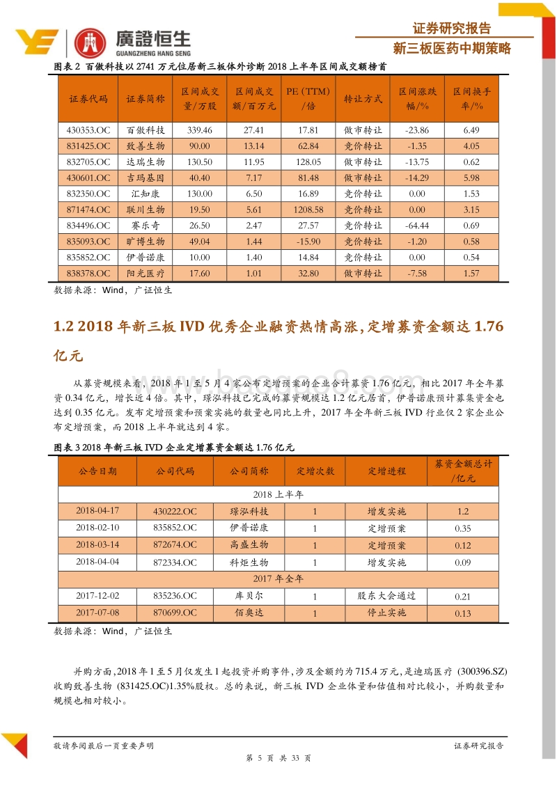 2018体外诊断中期策略：“技术+政策”双轮驱动国产替代，三大细分领域闪耀IVD行业.pdf_第5页