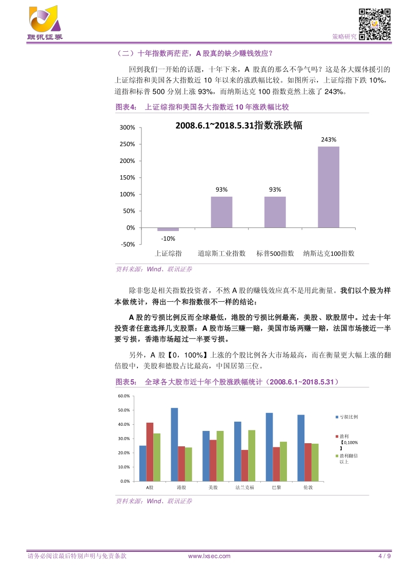 再论底部(一)——A股远比你想象坚强.pdf_第4页