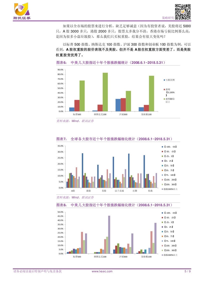 再论底部(一)——A股远比你想象坚强.pdf_第5页
