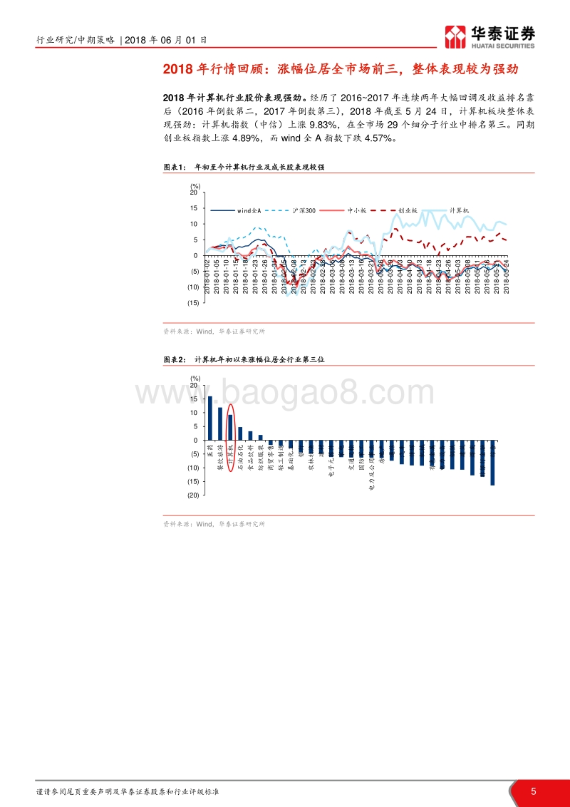 计算机行业2018年中期策略：短期行情波动不改中长期向好趋势.pdf_第5页