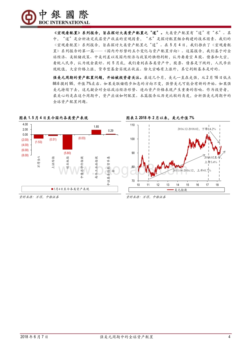 “宏观看配置”系列之二：强美元周期中的全球资产配置.pdf_第4页