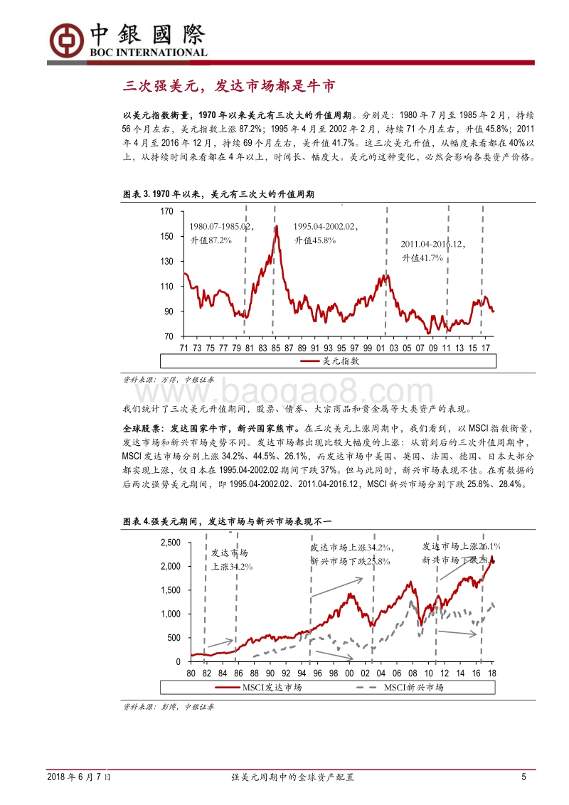 “宏观看配置”系列之二：强美元周期中的全球资产配置.pdf_第5页