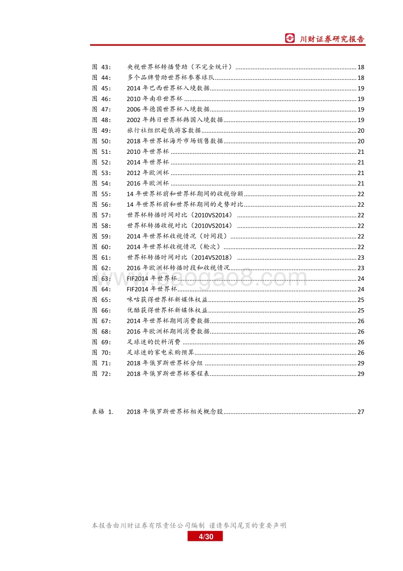 体育行业专题报告：世界杯临近，关注体育营销、出境游和彩票.pdf_第4页