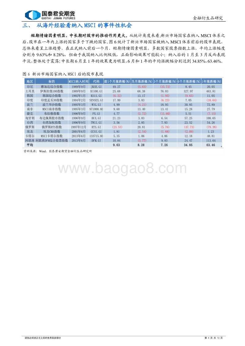 纳入MSCI对A股和股指期货的影响.pdf_第4页