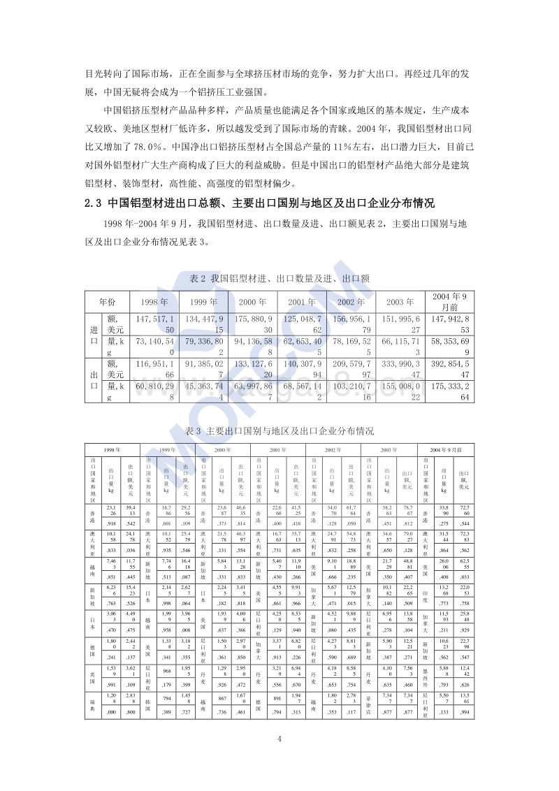 出口铝型材技术指南.pdf_第5页