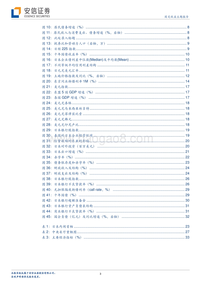 日本历史回顾之三：战后最严重两次衰退（1997-2005）.pdf_第3页