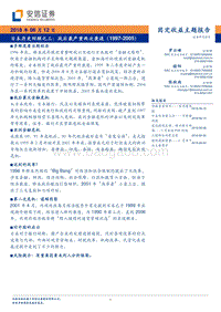 日本历史回顾之三：战后最严重两次衰退（1997-2005）.pdf