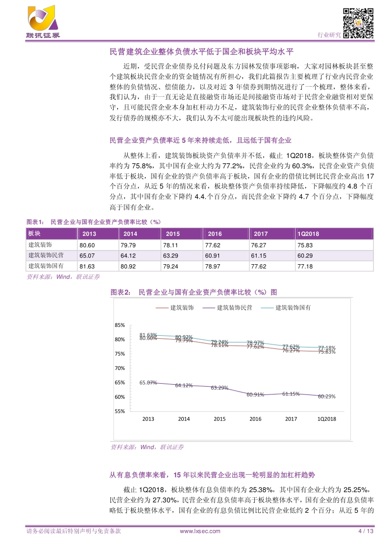 民营建筑企业偿债能力梳理：整体风险可控，兑付压力不大.pdf_第4页