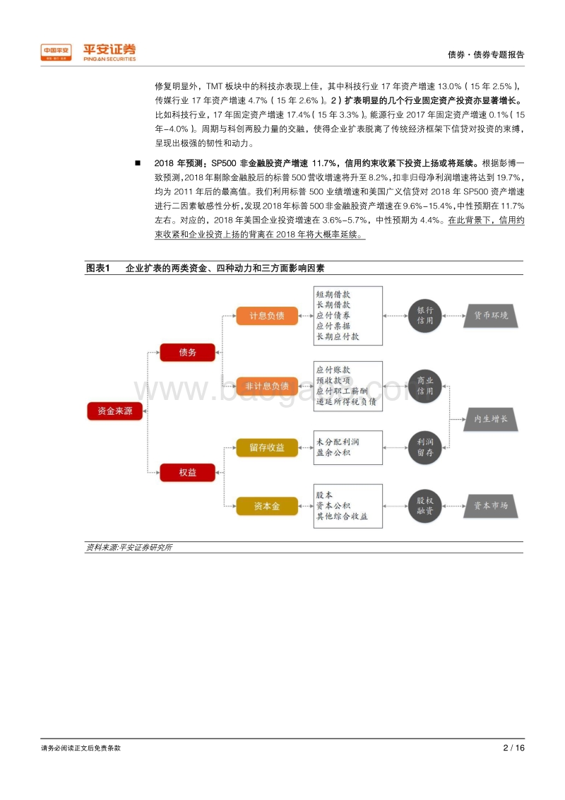 来自美股的经验：信用收缩如何影响企业投资？.pdf_第2页