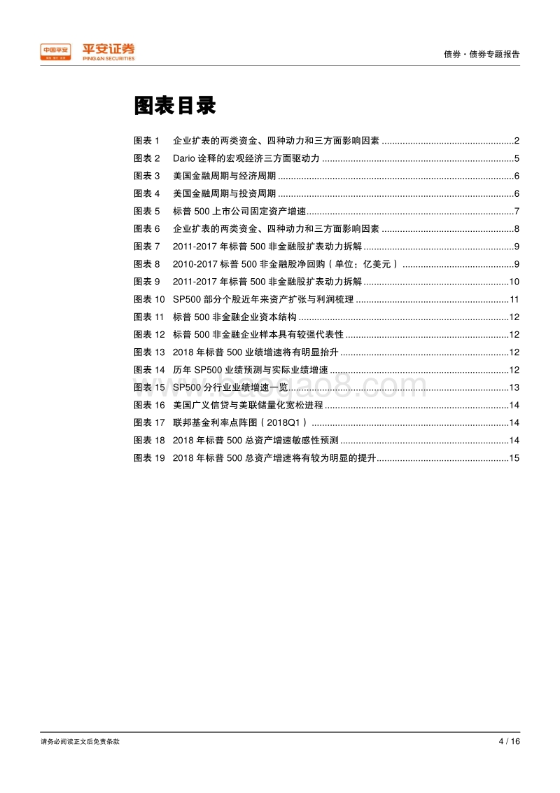 来自美股的经验：信用收缩如何影响企业投资？.pdf_第4页