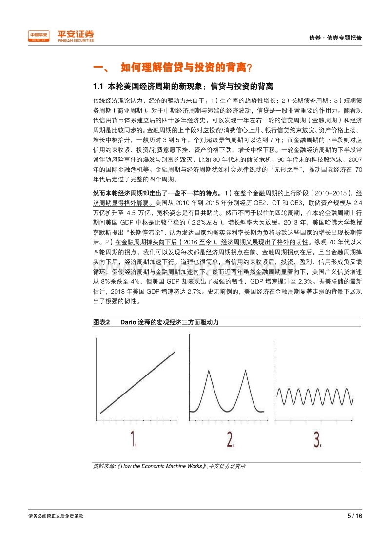 来自美股的经验：信用收缩如何影响企业投资？.pdf_第5页