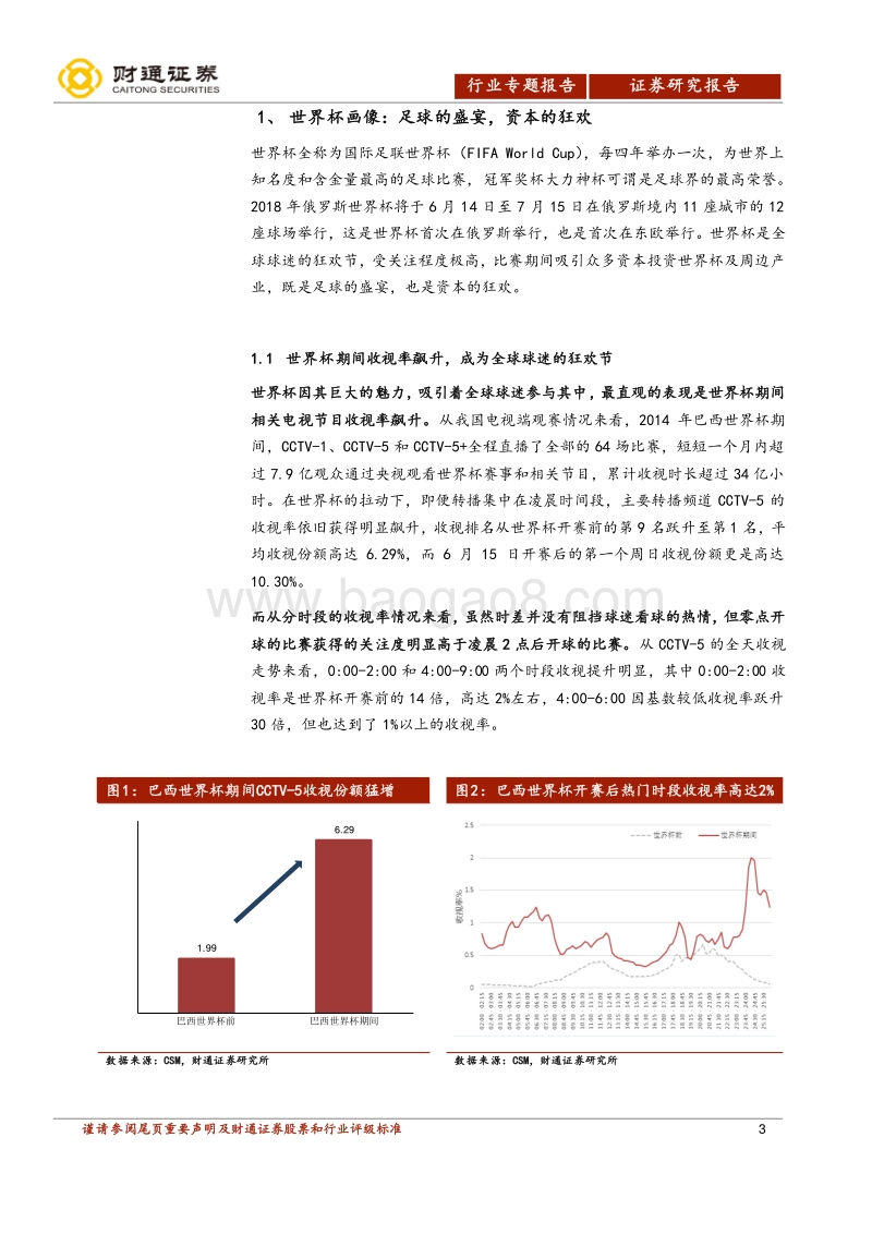 世界杯整装待发，共迎足球盛宴.pdf_第3页