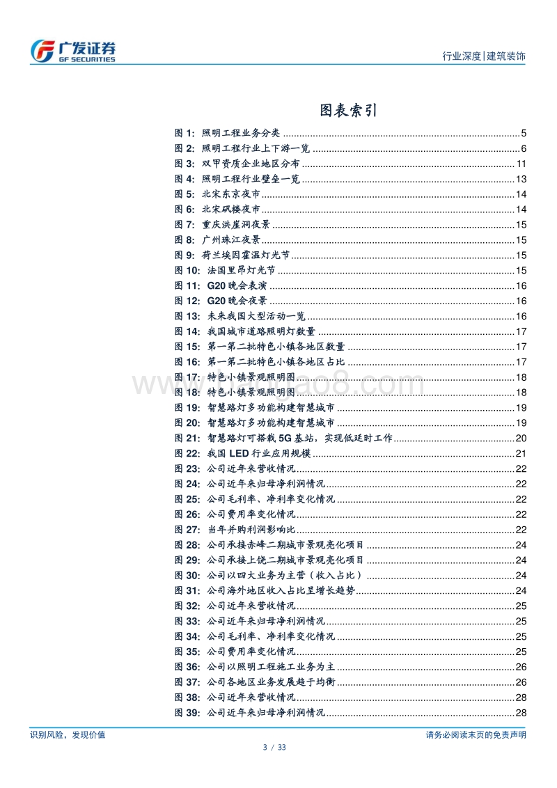 照明工程：行业前景广阔，夜游经济+政府购买+城镇化+5G科技驱动发展.pdf_第3页