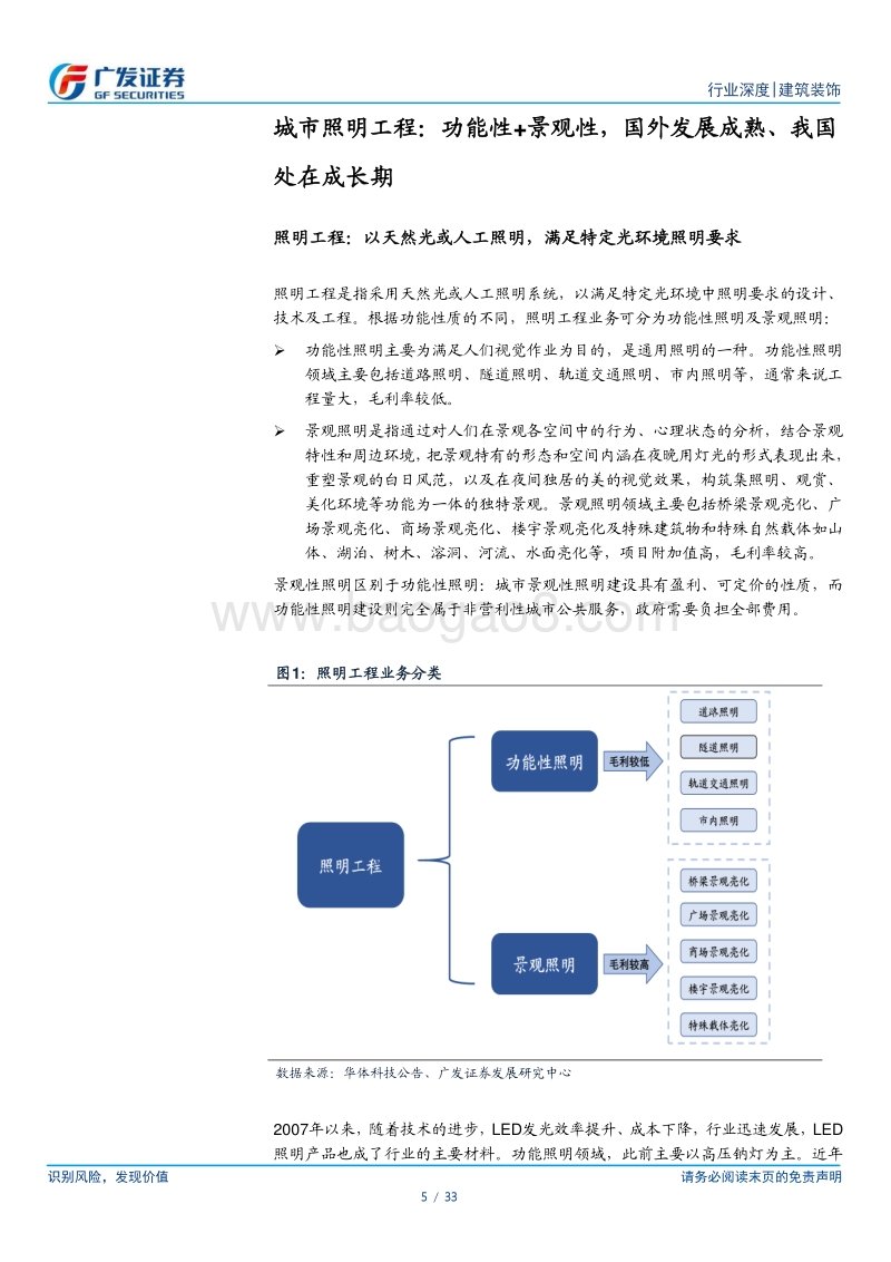 照明工程：行业前景广阔，夜游经济+政府购买+城镇化+5G科技驱动发展.pdf_第5页