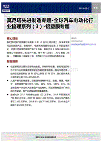 先进制造专题：全球汽车电动化行业梳理系列（3）铝塑膜专题.pdf
