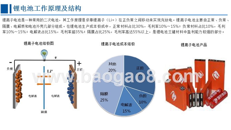 2017-2018全球锂电池行业研究报告（最新）.pptx_第3页