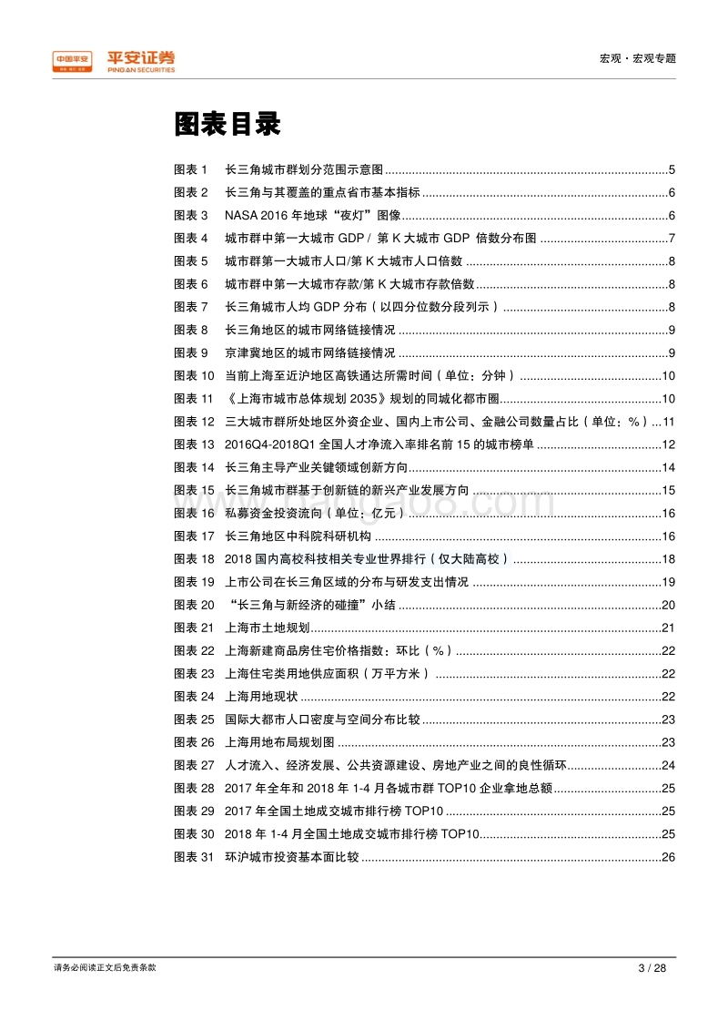 新时代区域经济一体化系列研究之二：长三角再造：区域均衡联系紧密，创新开放双箭齐发.pdf_第3页