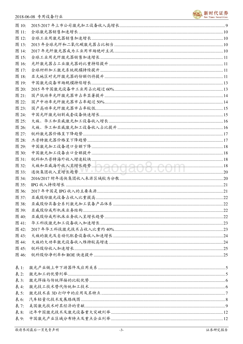 先进制造技术之激光加工：“光”造未来，“激”不可失.pdf_第3页