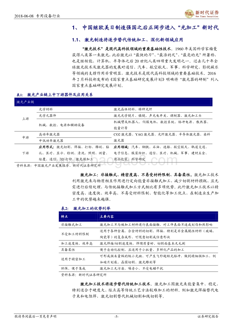 先进制造技术之激光加工：“光”造未来，“激”不可失.pdf_第5页