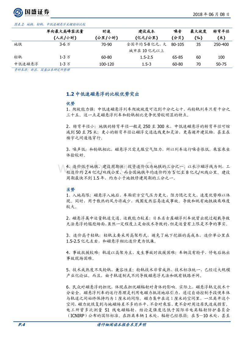 运输设备行业专题研究：中低速磁悬浮迎来发展良机.pdf_第4页