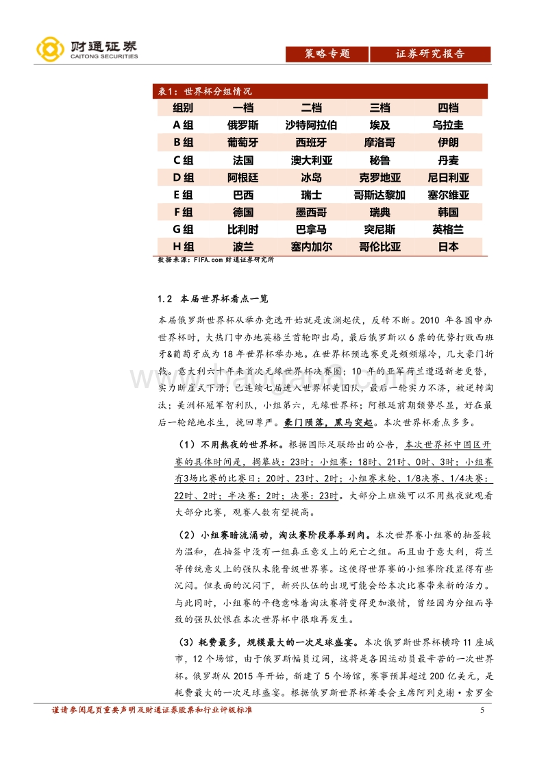 俄罗斯世界杯专题：世界杯在即，魔咒能否打破？.pdf_第5页