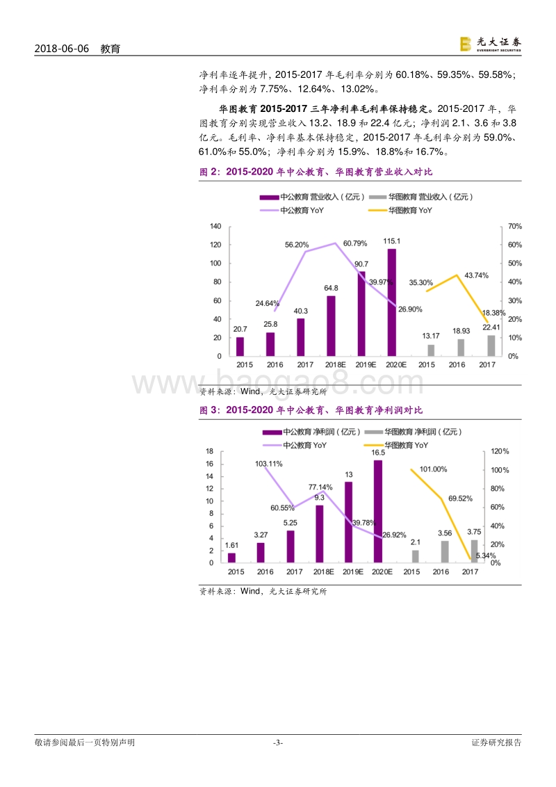 成人职业培训行业跟踪报告之一：中公教育和华图教育经营数据深度对比分析.pdf_第3页