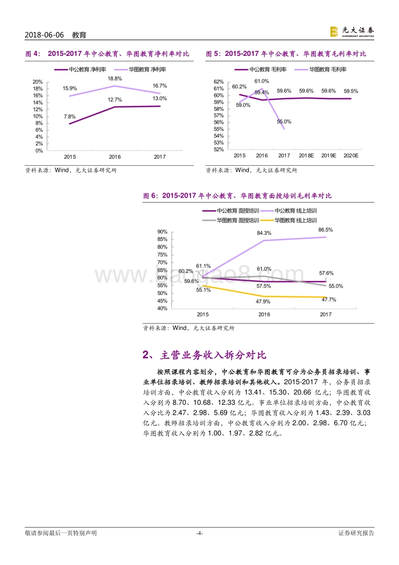成人职业培训行业跟踪报告之一：中公教育和华图教育经营数据深度对比分析.pdf_第4页