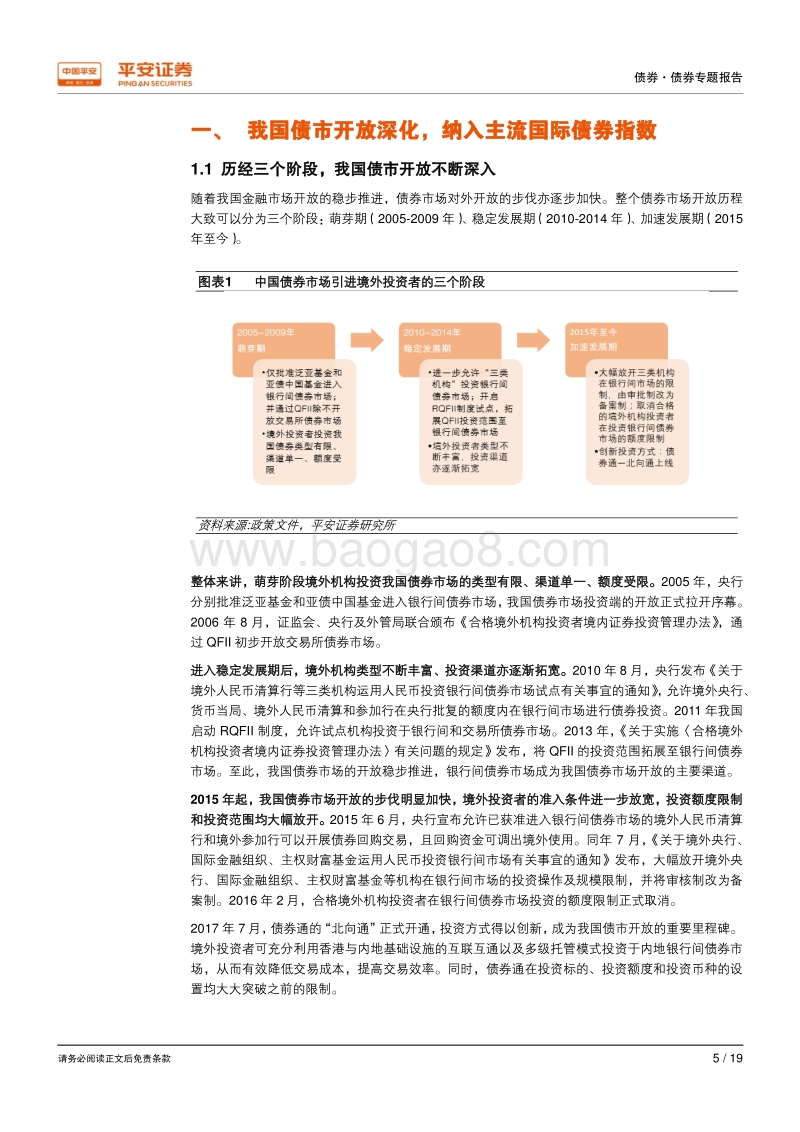 债市对外开放系列（二）：外资增持国内债市：现状、动因及远景.pdf_第5页