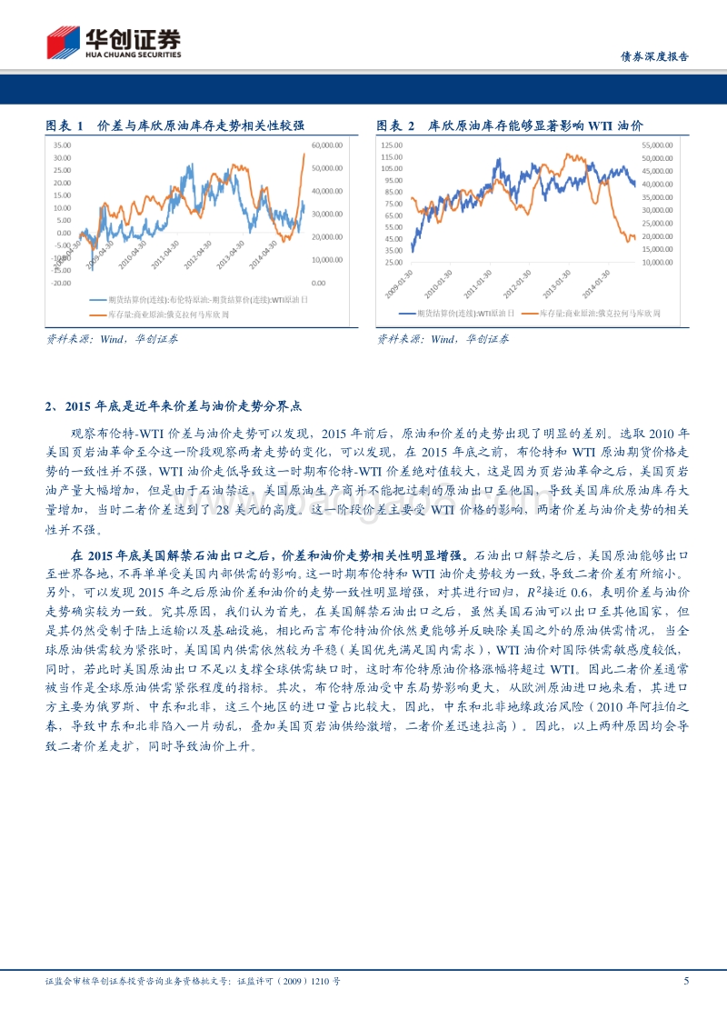 关注原油价差走扩释放的信号和意大利政局形势.pdf_第5页