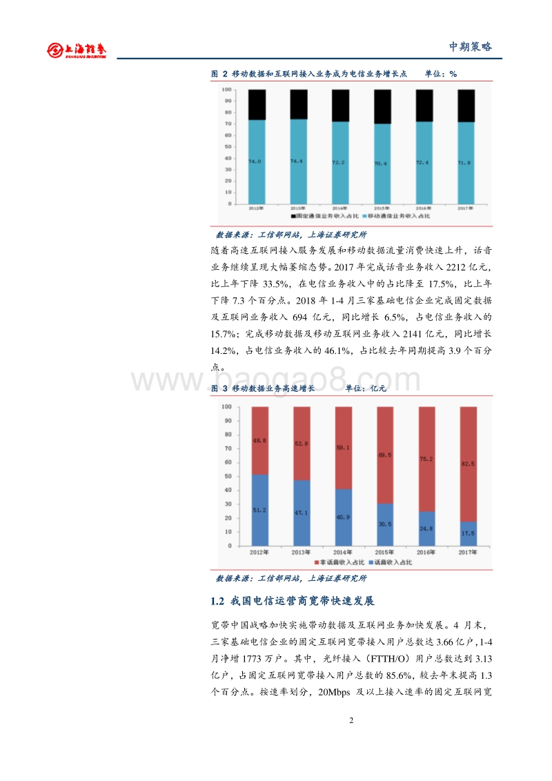 2018年通信行业中期投资策略：赋能传统产业，接万物互联.pdf_第3页