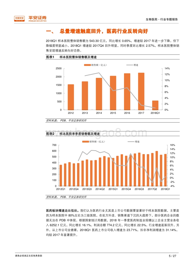 生物医药行业专题报告：2018Q1样本医院增速触底回升，医保目录调整品种放量明显.pdf_第5页