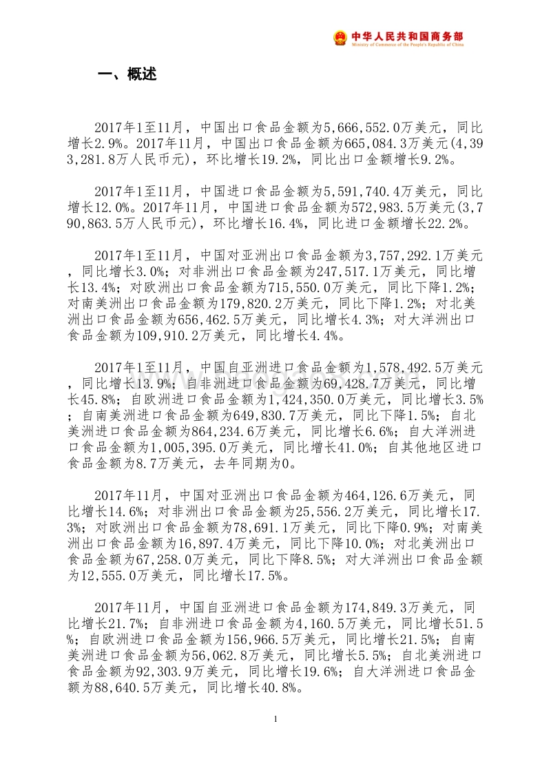 2017年11月中国食品出口月度统计报告.pdf_第2页